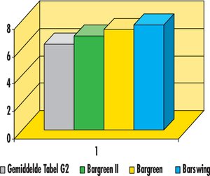 Green_Earth_Pesticide_table_2.jpg